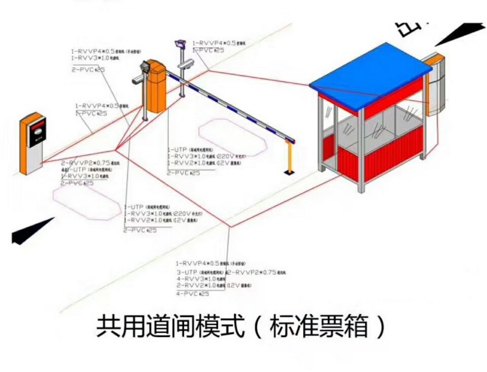 商丘单通道模式停车系统