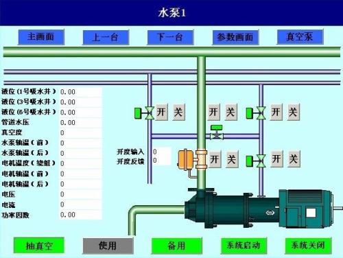 商丘水泵自动控制系统八号